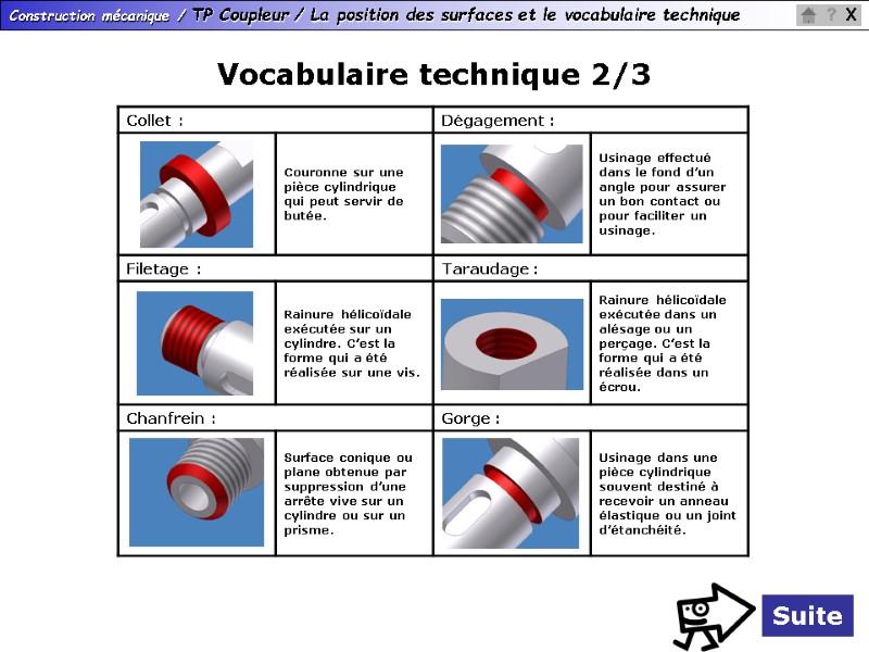 Vocabulaire technique 2/3 Suite